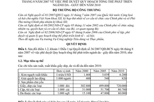 Quyết định 003/2007/QĐ-BCT Quy hoạch tổng thể phát triển ngành da giầy đến năm 2010 sửa đổi 36/2007/QĐ-BCN