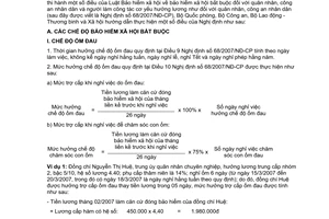 Thông tư liên tịch  148/2007/TTLT/BQP-BCA-BLĐTBXH bảo hiểm xã hội bắt buộc