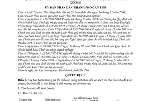 Quyết định 31/2007/QĐ-UBND  khung giá tối thiểu áp dụng tính thuế