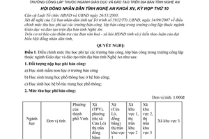 Nghị quyết 201/2007/NQ-HĐND điều chỉnh mức thu học phí tại trường bán công, lớp bán công trong trường công lập thuộc ngành giáo dục và đào tạo Nghệ An
