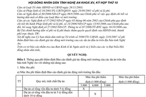 Nghị quyết 200/2007/NQ-HĐND phí thẩm định báo cáo đánh giá tác động môi trường của các dự án đầu tư trên địa bàn tỉnh Nghệ An