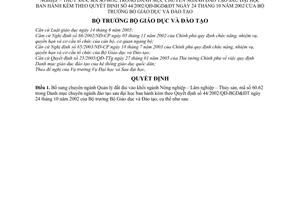 Quyết định 54/2007/QĐ-BGDĐT bổ sung chuyên ngành quản lý đất đai khối ngành Nông nghiệp Lâm nghiệp Thủy sản mã số 60.62 sau đại học 44/2002/QĐ-BGD&ĐT