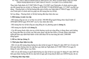 Công văn 1185/LĐTBXH-BTXH chính sách trợ giúp đối tượng bảo trợ xã hội