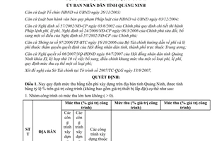 Quyết định 3487/2007/QĐ-UBND chế độ thu nộp phí xây dựng tỉnh Quảng Ninh