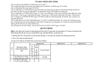 Quyết định 49/2007/QĐ-UBND mức thu phí sử dụng đường bộ Dự án B.O.T