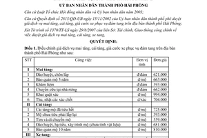 Quyết định 1861/2007/QĐ-UBND điều chỉnh giá dịch vụ mai cải táng giá cước xe phụ