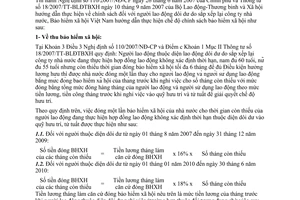 Công văn  3910/BHXH-CĐCS  thực hiện chế độ bảo hiểm xã hội theo NĐ 110/2007/NĐ-CP