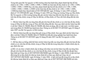 Công văn  415/BTNMT-DKTKDD ghi mã các loại đất  hồ sơ địa chính