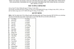 Quyết định 1337/QĐ-TTg hỗ trợ kinh phí di dân khẩn cấp khỏi vùng lũ quét sạt lở đất