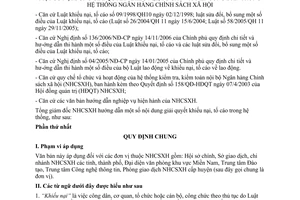 Hướng dẫn 1955/NHCS-KTNB 2007 giải quyết khiếu nại tố cáo tiếp công dân Ngân hàng Chính sách xã hội