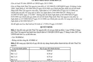 Quyết định 2374/QĐ-UBND sửa đổi giá tính thuế tài nguyên Sơn La