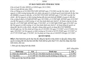 Quyết định 71/2007/QĐ-UBND đơn giá đo đạc bản đồ, đăng ký lập hồ sơ địa chính