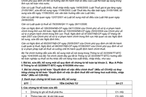 Thông tư 121/2007/TT-BTC hướng dẫn kế toán nghiệp vụ thuế thu khác hàng hóa xuất khẩu, nhập khẩu sửa đổi 32/2006/TT-BTC