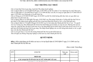 Quyết định 14933/QĐ-CT-THNVDT bổ sung bảng giá tối thiểu xe ô tô