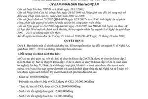 Quyết định 122/2007/QĐ-UBND chính sách thu hút hỗ trợ nguồn nhân lực ngành y tế Nghệ An giai đoạn 2007-2010