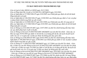 Quyết định 118/2007/QĐ-UBND thu phí dự thi dự tuyển thành phố Hà Nội