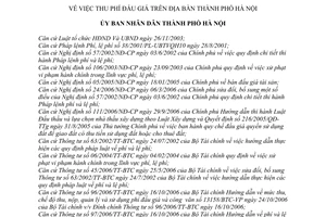 Quyết định 115/2007/QĐ-UBND thu phí đấu giá thành phố Hà Nội