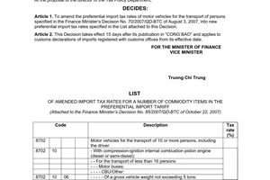 Decision No. 85/2007/QD-BTC of October 22, 2007, amending the preferential import tax rates for motor vehicles for the transport of persons in the preferential import tariff.
