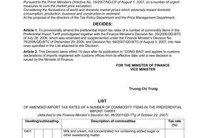 Decision No. 86/2007/QD-BTC of October 22, 2007, provisionally stipulating preferential import tax rates ofa number of commodity items in the preferential import tariff.