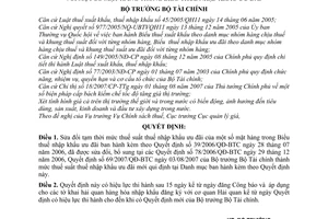 Quyết định 86/2007/QĐ-BTC quy định tạm thời mức thuế suất nhập khẩu ưu đãi mặt hàng biểu thuế nhập khẩu ưu đãi
