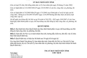 Quyết định 35/2007/QĐ-UBND thành phần Quy chế hoạt động Hội đồng kỷ luật