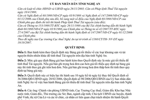 Quyết định 124/2007/QĐ-UBND Bảng giá tối thiểu để tính thuế Tài nguyên