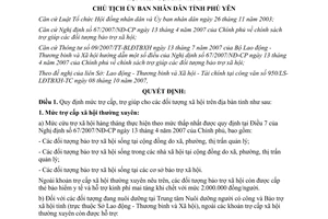 Quyết định 1991/QĐ-UBND mức trợ cấp, trợ giúp cho đối tượng xã hội tỉnh Phú Yên