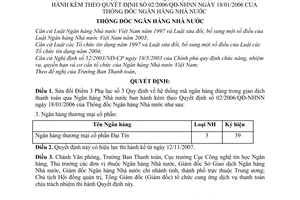 Quyết định 39/2007/QĐ-NHNN hệ thống mã ngân hàng giao dịch thanh toán qua ngân hàng Nhà nước