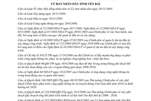 Quyết định 1912/QĐ-UBND năm 2007 Quy hoạch phát triển công nghệ thông tin