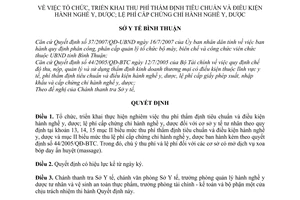 Quyết định 1529/QĐ-SYT  tổ chức, triển khai thu phí thẩm định