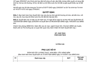 Quyết định 37/2007/QĐ-UBND đơn giá bồi thường nhà vật kiến trúc mồ mả cây cối