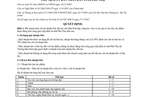 Quyết định 2822/QĐ-UBND năm 2007 mức chi trả nhuận bút thù lao đăng Cổng giao tiếp điện tử Phú Thọ