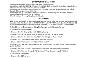 Quyết định 79/2007/QĐ-BTC sửa đổi hệ thống mục lục ngân sách nhà nước