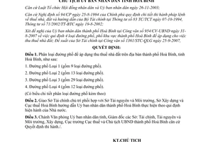 Quyết định 2406/QĐ-UBND năm 2007 phân loại đường phố thuế nhà đất Hòa Bình