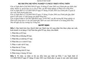 Quyết định 84/2007/QĐ-BNN Danh mục bổ sung phân bón được phép sản xuất, kinh doanh sử dụng ở Việt Nam