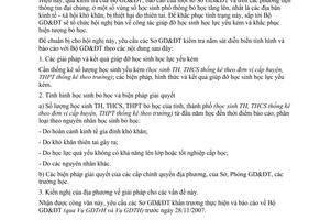 Công văn 12066/BGDĐT-GDTrH công tác giúp đỡ học sinh học lực yếu kém và khắc phục hiện tượng bỏ học