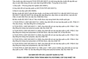 Tiêu chuẩn quốc gia TCVN 7675-8:2007 (IEC 60317-8 : 1997) về quy định đối với các loại dây quấn cụ thể - Phần 8: Sợi dây đồng tròn tráng men Polyesteimid, cấp chịu nhiệt 180 do Bộ Khoa học và Công nghệ ban hành