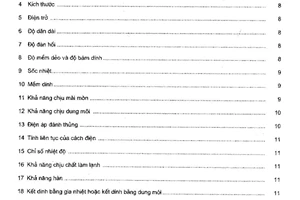 Tiêu chuẩn quốc gia TCVN 7675-12:2007 (IEC 60317-12 : 1990 With Amendment 1: 1997 And Amendment 2: 2005) về quy định đối với các loại dây quấn cụ thể - Phần 12: Sợi dây đồng tròn tráng men Polyvinyn acetal, cấp chịu nhiệt 120 do Bộ Khoa học và Công nghệ ban hành