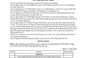 Quyết định 16000/QĐ-CT-THNVDT bổ sung bảng giá tối thiểu xe gắn máy