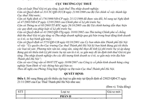 Quyết định 16001/QĐ-CT-THNVDT bổ sung bảng giá tối thiểu xe gắn máy