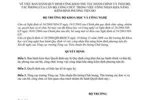 Quyết định 2616/QĐ-BKHCN  quy định công khai thủ tục hành chính thái độ, tác phong cán bộ, công chức công nhận khả năng kiểm định phương tiện đo