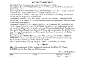 Quyết định 16083/QĐ-CT-THNVDT bổ sung bảng giá tối thiểu xe ô tô