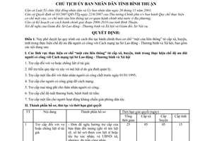 Quyết định 2893/QĐ-UBND phê duyệt lại Quy trình cải cách thủ tục hành chính