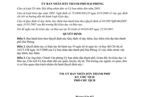 Quyết định 2187/2007/QĐ-UBND Quy định dạy học thêm Hải Phòng