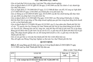 Quyết định 16277/QĐ-CT-THNVDT bổ sung bảng giá tối thiểu xe ô tô