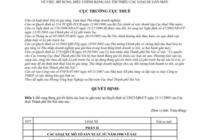 Quyết định 16282/QĐ-CT-THNVDT bổ sung bảng giá tối thiểu xe gắn máy