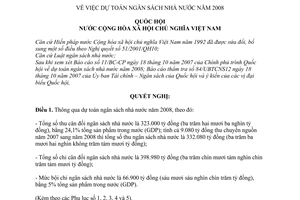 Nghị quyết 08/2007/QH12 dự toán ngân sách nhà nước năm 2008