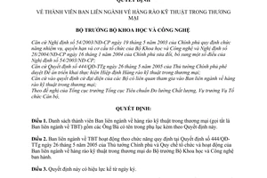 Quyết định 2673/QĐ-BKHCN thành viên ban liên ngành hàng rào kỹ thuật thương mại