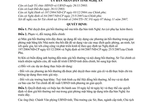 Quyết định 131/2007/QĐ-UBND  đơn giá bồi thường mồ mả trên địa bàn tỉnh Nghệ An