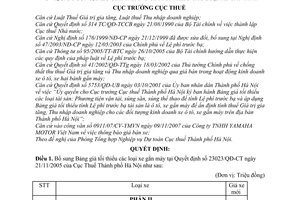 Quyết định 16723/QĐ-CT-THNVDT bổ sung bảng giá tối thiểu xe gắn máy